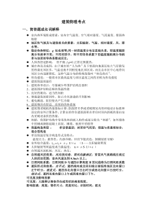 建筑物理考点(青理)