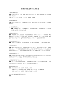 建筑结构选型21知识点
