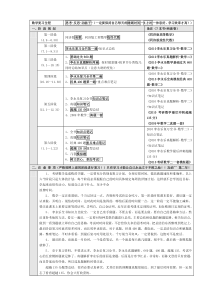 数学复习全程