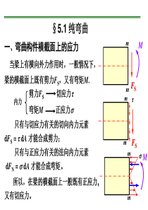 弯曲正应力.