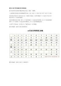 新东方背单词的方法