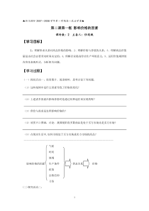 影响价格的因素