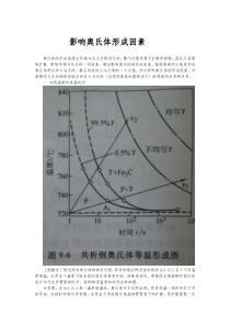 影响奥氏体形成的因素