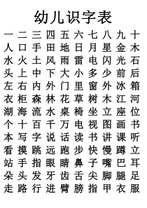 幼儿识字大全