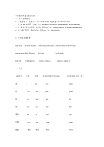 小升初英语复习要点归纳