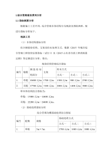 山东省综合管廊建设投资及运营成本