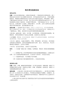 急诊救治复习思考题20131014