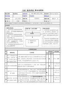 岗位说明书模板