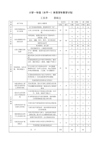 嵊州市小学一二年级(水平一)体育教学计划