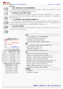 每日金融参考100422