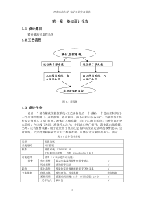 工业组态软件实习报告力控