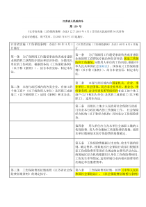 工伤保险条例对比