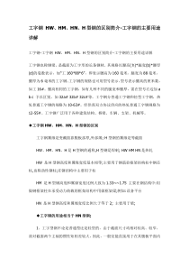 工字钢HWHMHNH型钢的区别简介