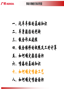 汽车保险定损培训教材5