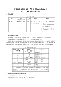 工程实践与科技创新[4A]常规项目RS422485主从通信协议(2011年3月15日)