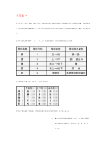 打字练习的方法