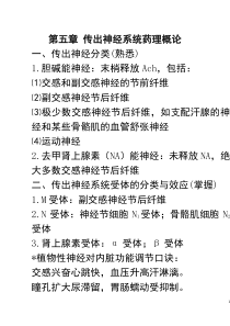 执业药师药理学复习第二讲