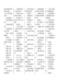 执业药师西药师药理学试题A1型题七