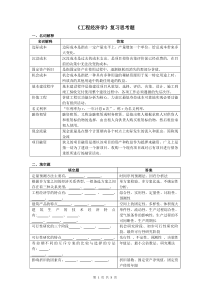 工程经济学复习思考题201511