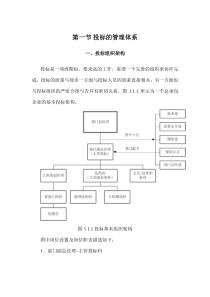 投标的管理体系