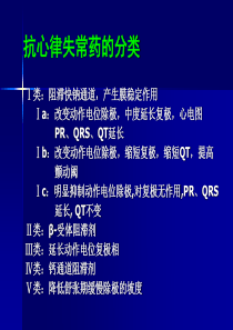 抗心律失常药物的应用