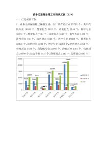 布连电厂安全文明标准化工作汇报(无渗漏78)