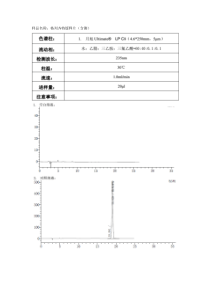 按照2015中国药典方法开发格列齐特缓释片含量测定的检测HPLC液相色谱解决方案