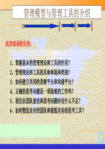 常用的模型和工具(重要汇编).