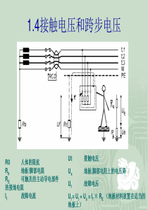 接地的基本原理