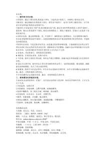 常见的农药