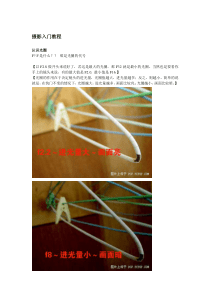 摄影入门教程