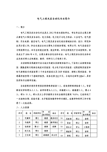 攀枝花市中考满分作文-8-电气工程及其自动化介绍