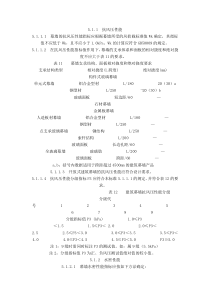 幕墙四性检测要求