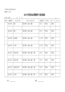 年度设备定期维护计划实施表