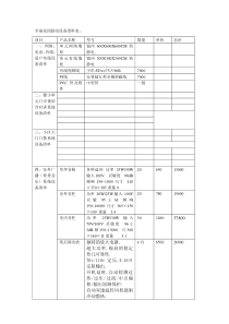 幸福花园弱电设备清单表