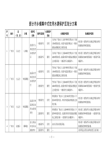 广东省人民政府关于印发部分市乡镇集中式饮用水源保护区划分方案的通知