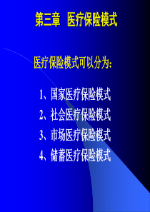 社会医疗保险学