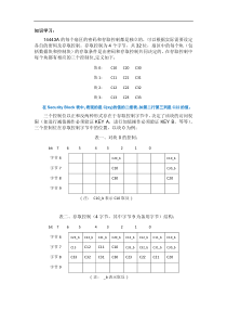 实验6HFISO14443A存取控制