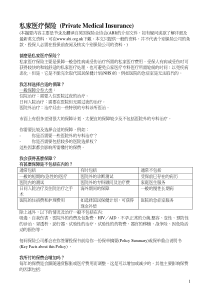 私家医疗保险(PrivateMedicalInsuran