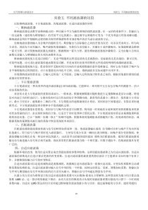 实验五不同滤波器的比较