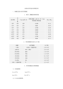 实验室常用技术参数资料