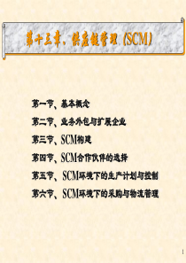 河北工大供应链课件