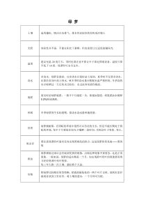 家庭常见绿色植物的栽培方法