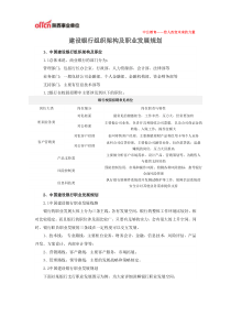 建设银行组织架构及职业发展规划