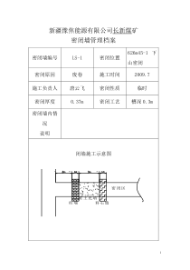 密闭墙管理档案