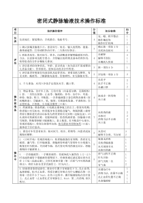 密闭式静脉输液技术操作标准