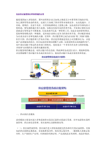 浅谈供应链管理在零售领域的应用
