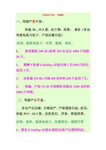对症治疗方2