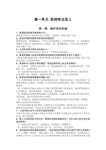 八下道法知识点