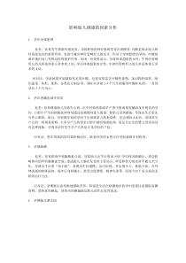 影响胎儿健康的因素分析